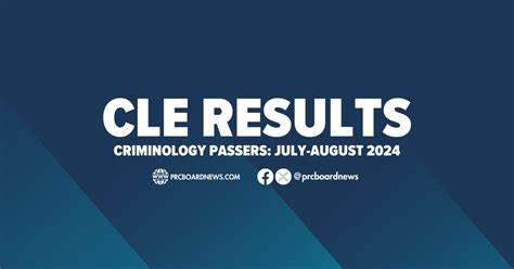 prc kidapawan|CLE RESULT: July.